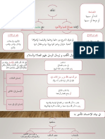 فقه المصالح