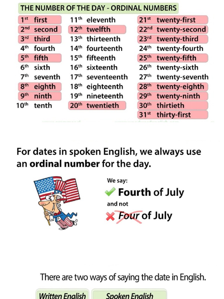 Dates and Times in English PDF