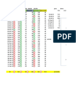 Reporte Presión e Insulina