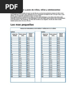 ANÁLISIS DE CARTA A GARCÍA