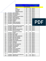 Daftar Peserta Wisuda 11 September 2022