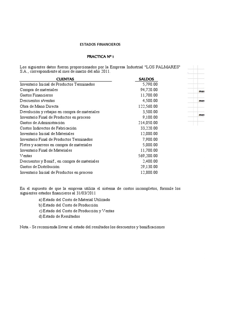Estados Financieros Práctica 2011-2022 | PDF | Costo | Inventario