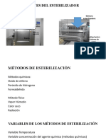 Variables Métodos de Esterilización