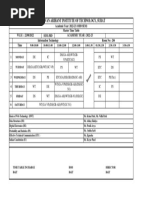 IT - Sem 3 Time Table