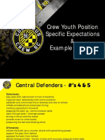 Position Specific Tactical Information