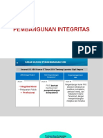 Paparan Integritas