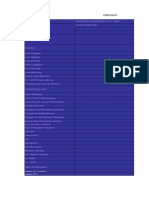 Format SPJ BOP Dan BOK 2021-Rev-1