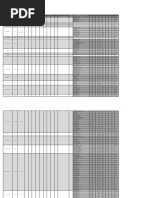 Approved CAR 147 Maintenance Training Organization (Capability List)