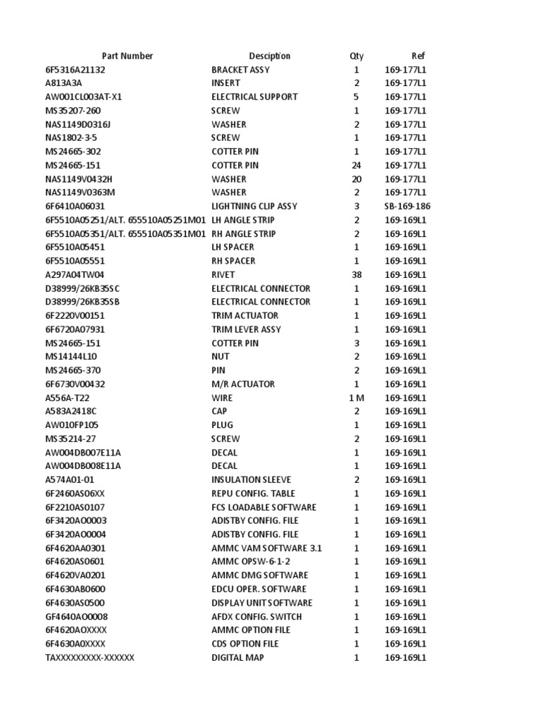 SB'S Parts Requirement Download Free PDF Electrical Connector