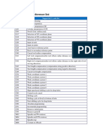 RichAuto Systems Supported G Codes