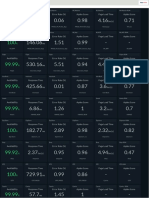 Unified Intermiles Dashboard - 2022 01-17-10 49