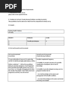 Contents of The CHN RLE Written Requirements