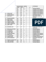 Data Absensi Untuk Raport