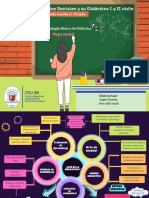 Mapa Mental - Didáctica CCSS - Corregido