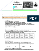 Surf's Up in The River Torrens Data Investigation: Maths 7 in Class Assessment