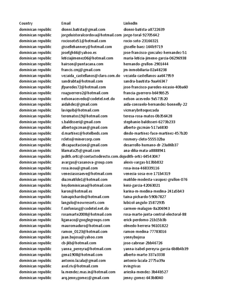 Dominican Republic b2c Email List Sample | PDF | Social Science