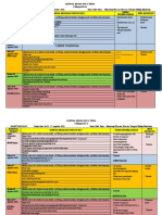 J.pem Kel B (Lebah) 2021-2022 Tema Binatang