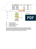 Kapasitas Produksi Fix