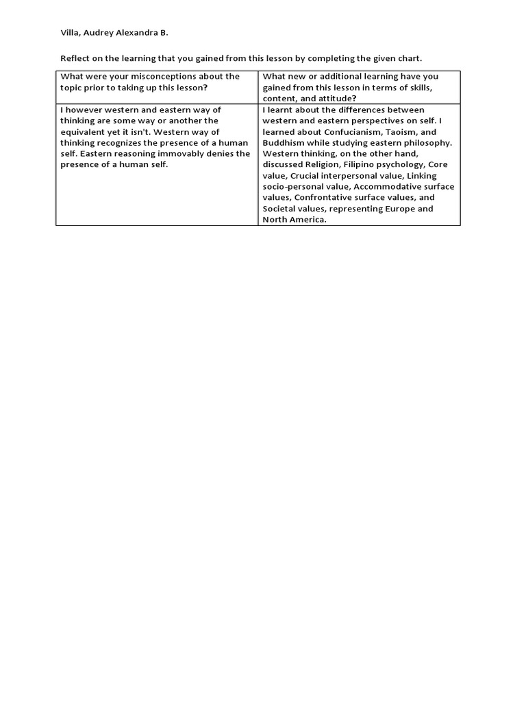 Assignment 4 | PDF | Philosophy | Science & Mathematics