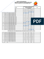 Jadwal Kejuaraan Bulutangkis Bayan Open 2022-1