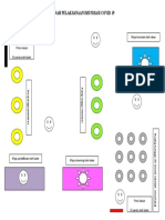 Denah Pelaksanaan Imunisasi Covid 19