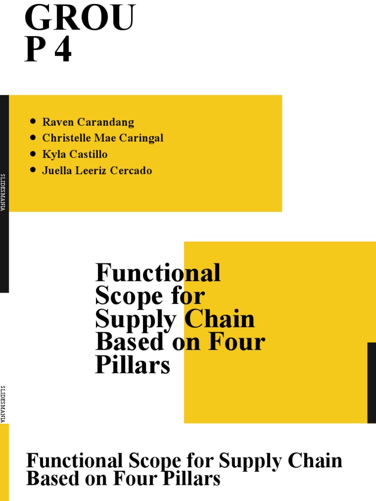 Group 4 Presentation on the Functional Scope of Supply Chain Management
