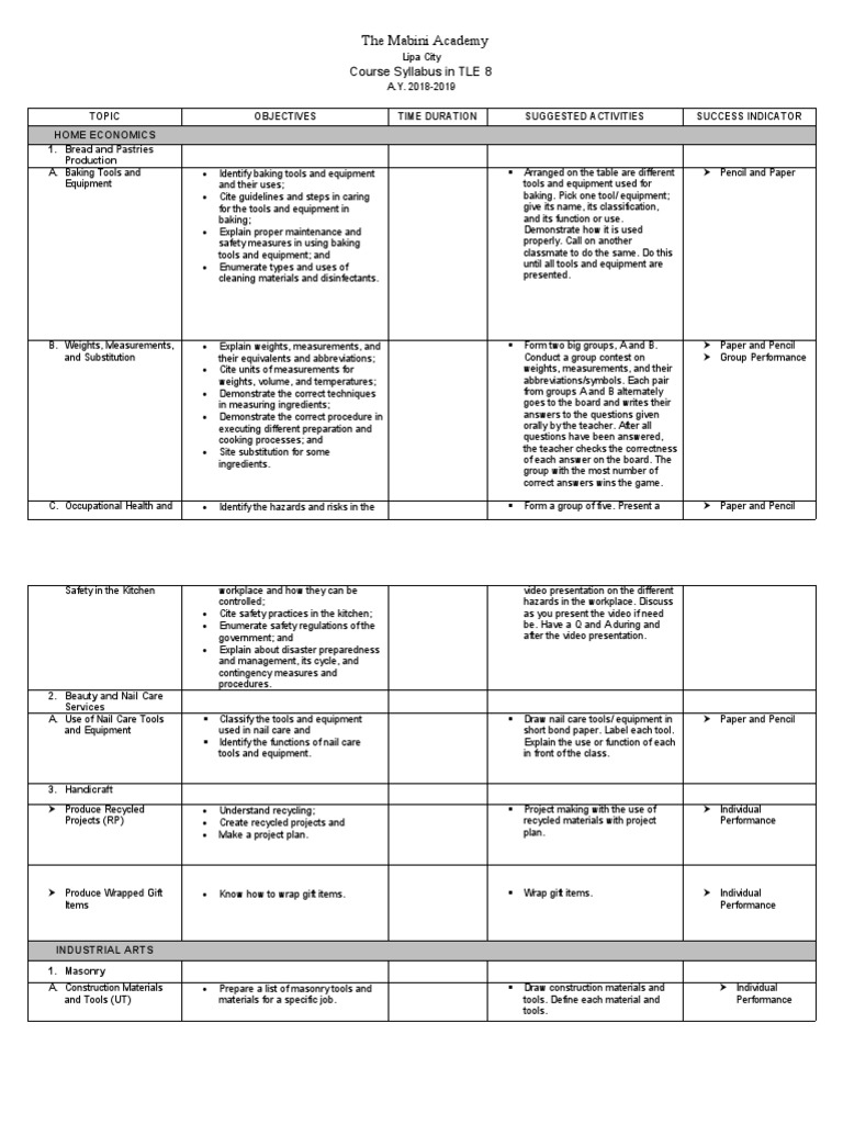 Grade 8 Syllabus Namibia