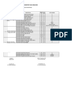 Kisi-Kisi PTS KLS 5 SMT 1 2022-2023