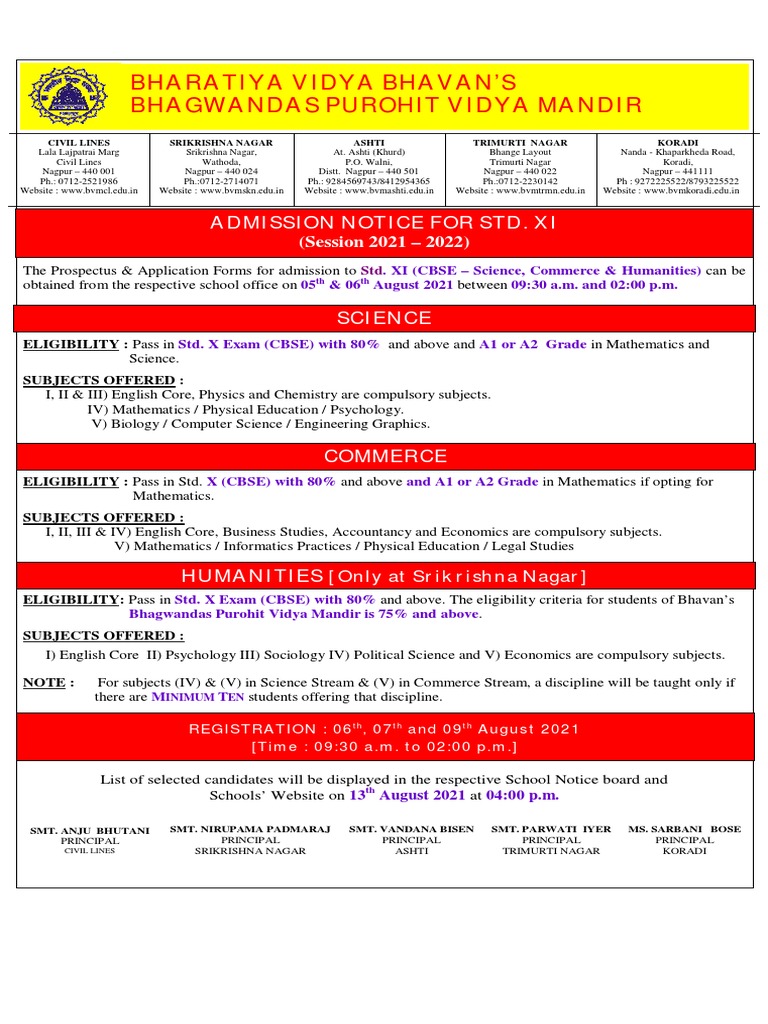 Admission Notice for Std. XI 2021-22 | PDF | Science