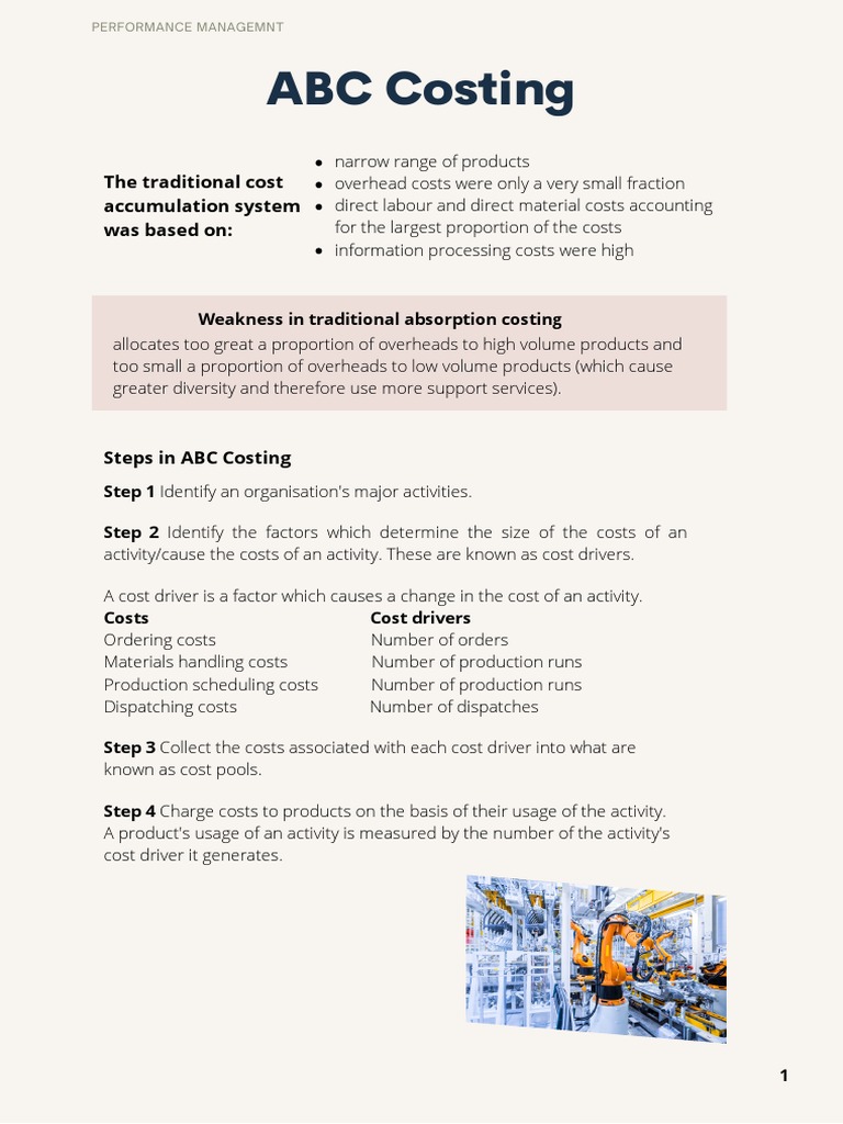 An Introduction to ActivityBased Costing (ABC) Identifying Cost