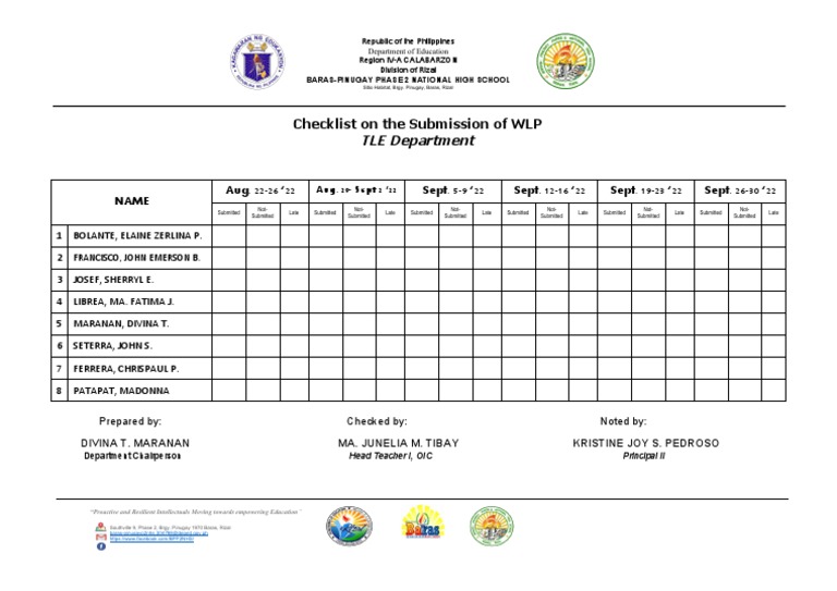 WLP Submission Checklist for TLE Dept. | PDF