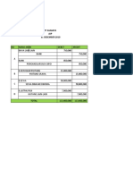 Tugas Tax Accounting