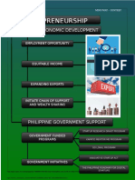 Crisologo Klyde Mindmap