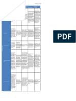 Five Views Part 1 Spreadsheet Template Due June 5th