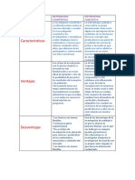 Metodologías en Ciencias Sociales: Cualitativa vs Cuantitativa