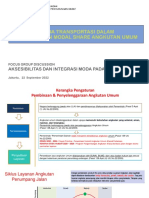 Bapak Iman Integrasi Transportasi Publik Dalam Meningkatkan Modal Share Angkutan Umum