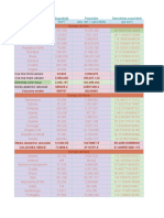 Proiect Excel