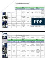 AST - ANALISE DE SEGURANÇA DO TRABALHO (Modelo)