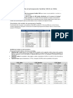 Radiografía Consumo Por Clase Social