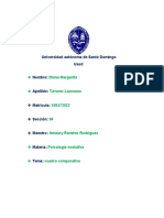 Cuadro Comparativo de Psicología Evolutiva