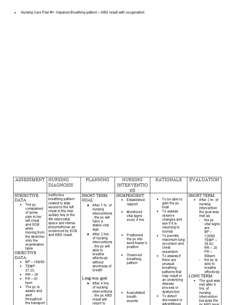 Nursing Care Plan | PDF | Pain | Nursing