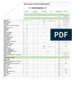 List of Consumables and Tools Cost