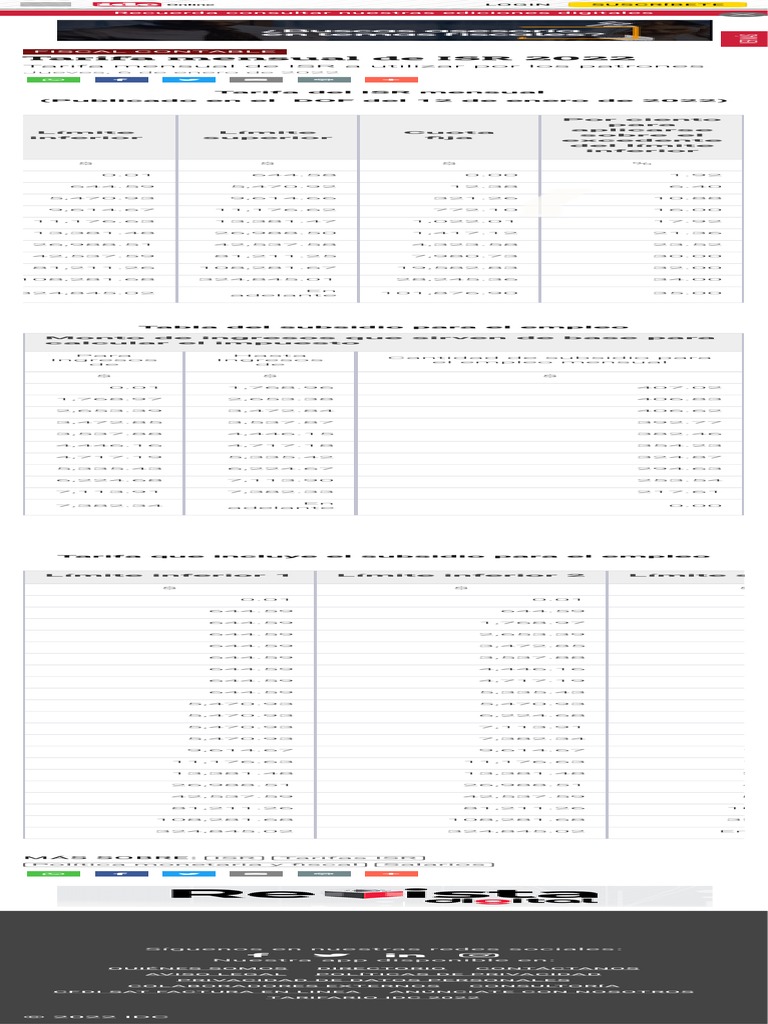 Tarifa Mensual de ISR 2022 IDC PDF Economias Finanza pública