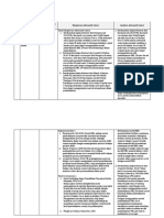 REVISI LK. 2.1 Eksplorasi Alternatif Solusi TRINNY