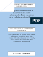 Abuso de Las Debilidades de Un Menor