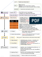 Cheat Sheet - Core Game Loop - Revision 1.1