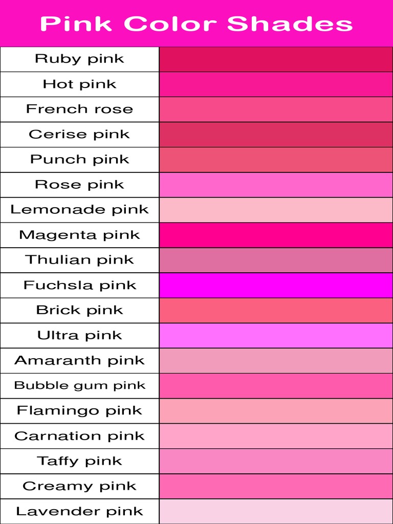 Comprehensive Color Shades Guide | PDF | Color