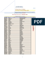 Listes Des Candidats-Epreuve Ecrite - MST-SDSI