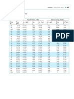 Tablas de Borgnakke Sis