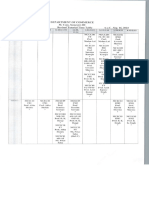 Revised Time Table Pradeep - Compressed